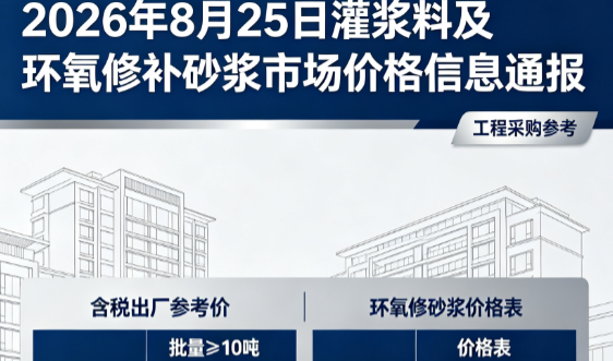 肃宁2026年8月25日灌浆料及环氧修补砂浆市场价格信息通报